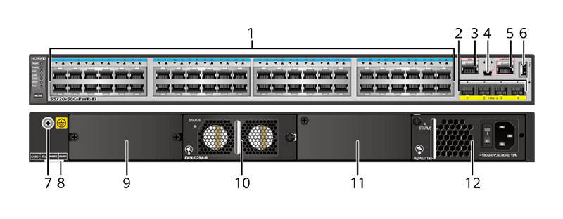 S5720-56C-PWR-EI-AC1 appearance and structure