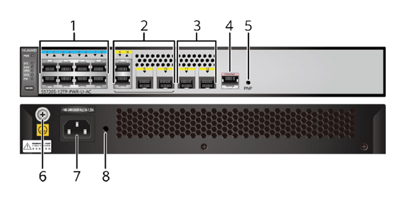 S5720S-12TP-PWR-LI-AC appearance and structure