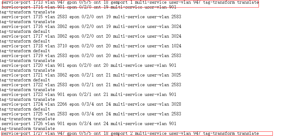 OLT Fails to Ping the IP Addresses of Its Users Because Anti-IP Attack Is Enabled on the Terminals 19