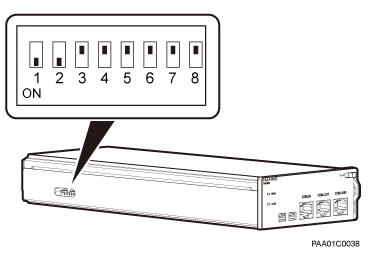 DIP switch on the left panel of a PMU 11A or PMU 11B