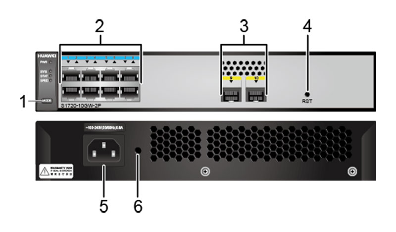 S1720-10GW-2P-AC 1 S1720-10GW-2P-AC appearance and structure