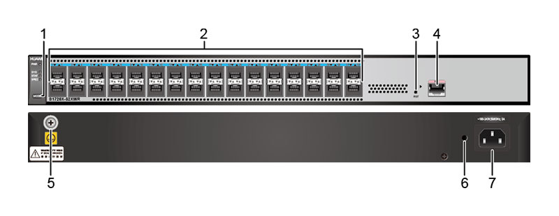 S1720X-32XWR-AC appearance and structure