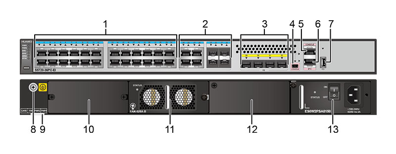 S5720-36PC-EI- AC appearance and structure