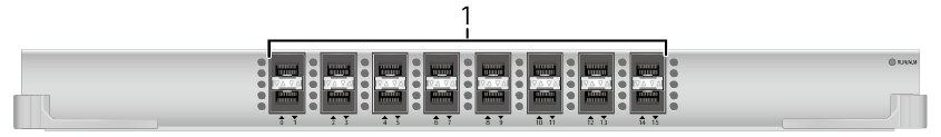 Ports on the ET1D2X16SSC2 panel