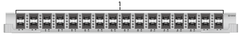 Ports on the ET1D2X32SX2E panel