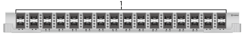 Ports on the ET1D2X32SX2S panel