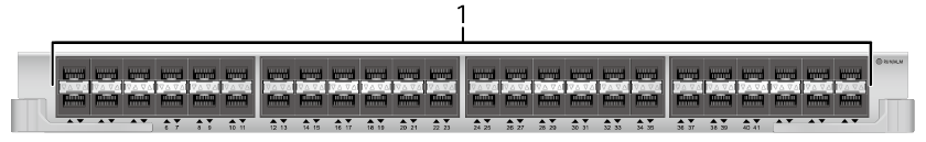 Ports on the ET1D2X48SEC0 panel