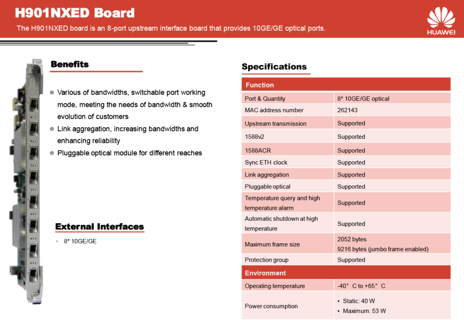 H901NXED Board Datasheet