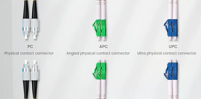 Differences-Between-PC,-APC-and-UPC-Connectors
