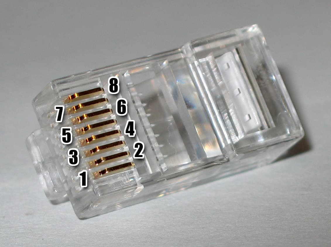 Is RJ45 the same as Ethernet-4