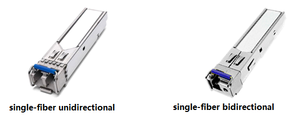 Optical Module Encapsulation Types