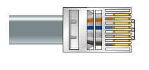 Introduction to RJ48 Cables