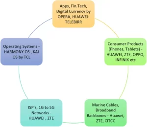 13132 2024 2442 Fig2 HTML