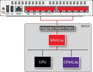 18c9823d1db326ac555f28a6fe36cdcc FG 60F Front