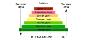 1 CWittbdzlRLSLyl22we2zQ