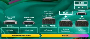 Bridging Silicon and Strategy: How HPE and Aleph Alpha are Redefining AI’s Next Frontier 3 21212
