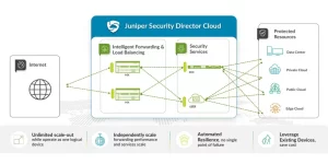 Firefly WP Test3 1024x512 1