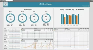 KPI Dashboard jpg