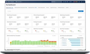 How Cisco’s 2024 Blueprint Redraws the Boundaries of Networking 3 cisco intersight dashboard 1550x936 1