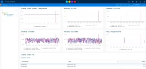 huawei switch summary 1