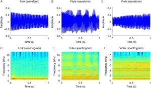 1 s2.0 S0065245810780037 gr2