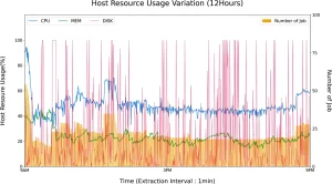 13677 2020 221 Fig2 HTML