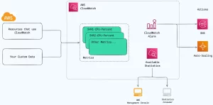 1 KGgzHhHOA9kCe5 xtQeLCg