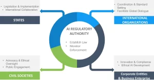 41599 2024 3560 Fig1 HTML