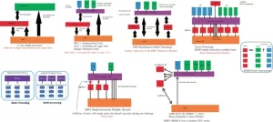 513991 1 En 1 Fig14 HTML