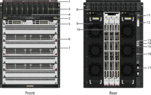 ZTE Switch Default Password: Is Your Network Security Hanging by a Thread? 3 8
