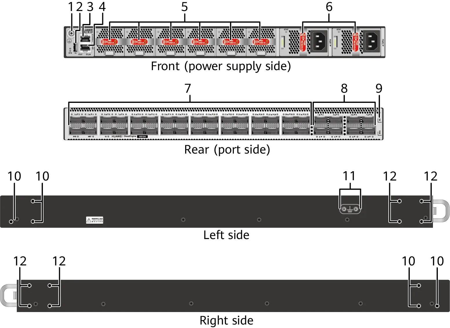 CE8850-SAN 1 CE8850 SAN