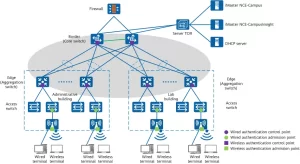 en us image 0000001539824113 1