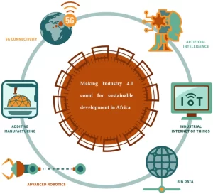 fsufs 08 1393935 g002