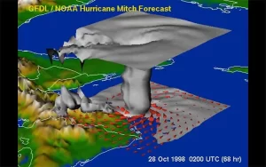 The Frontier of Computational Power: Transformative Applications of High-Performance Computing 3 mitch