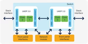 white paper c11 742388 3 1