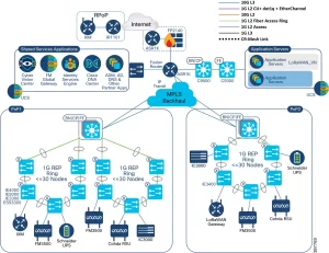 Huawei Edge Switches: Why the Hype? Can Smarter Networking Outpace Your Competition? 3 387769 1