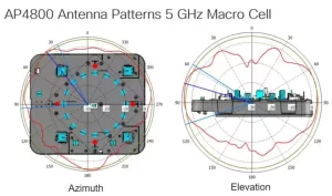 Does the Smart Switch Work on Huawei?Can Third-Party Tools Bridge the Android-to-Huawei Gap? 3 427055