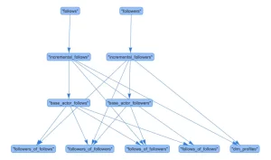 521e3ad9 c0ae 401e ace3 0672f0893652 798x470