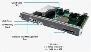 Revolutionizing Enterprise Networks: The Strategic Edge of Cisco Catalyst 4500E Supervisor8L-E Modular Architecture 3 datasheet c78 736551 0