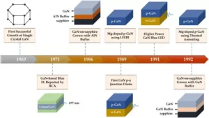 photonics 08 00430 g002 550
