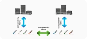 Maximizing Network Efficiency: A Strategic Approach to Cisco-Compatible Transceiver Modules 3 pluggable optical trans prod st aag 0