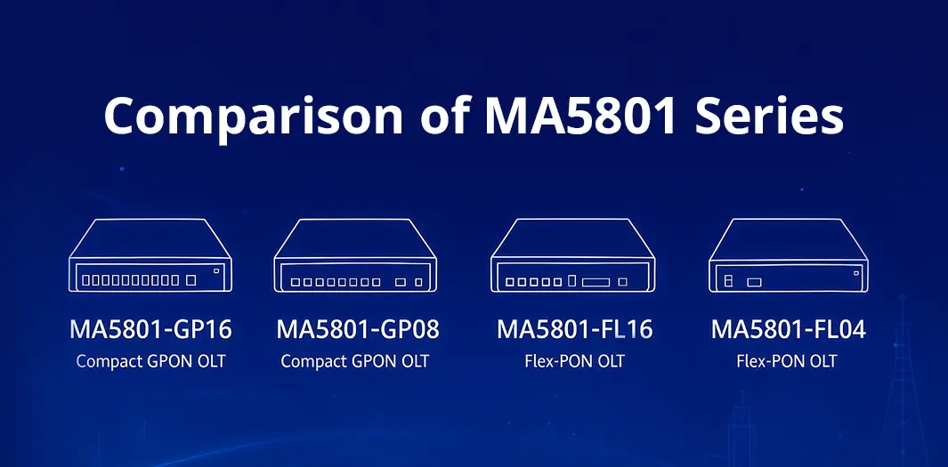 Comparison of MA5801 Series Models