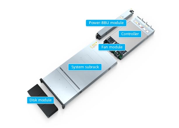 Overall structure of a 2 U 36 disk controller enclosure