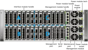 4 U Controller Enclosure for OceanStor Dorado 8000 V6 (SAS) and Dorado 18000 V6 (SAS) 17 Rear view of a controller enclosure (with 100 Gbits RDMA back-end interface modules, using the AC power module as an example)