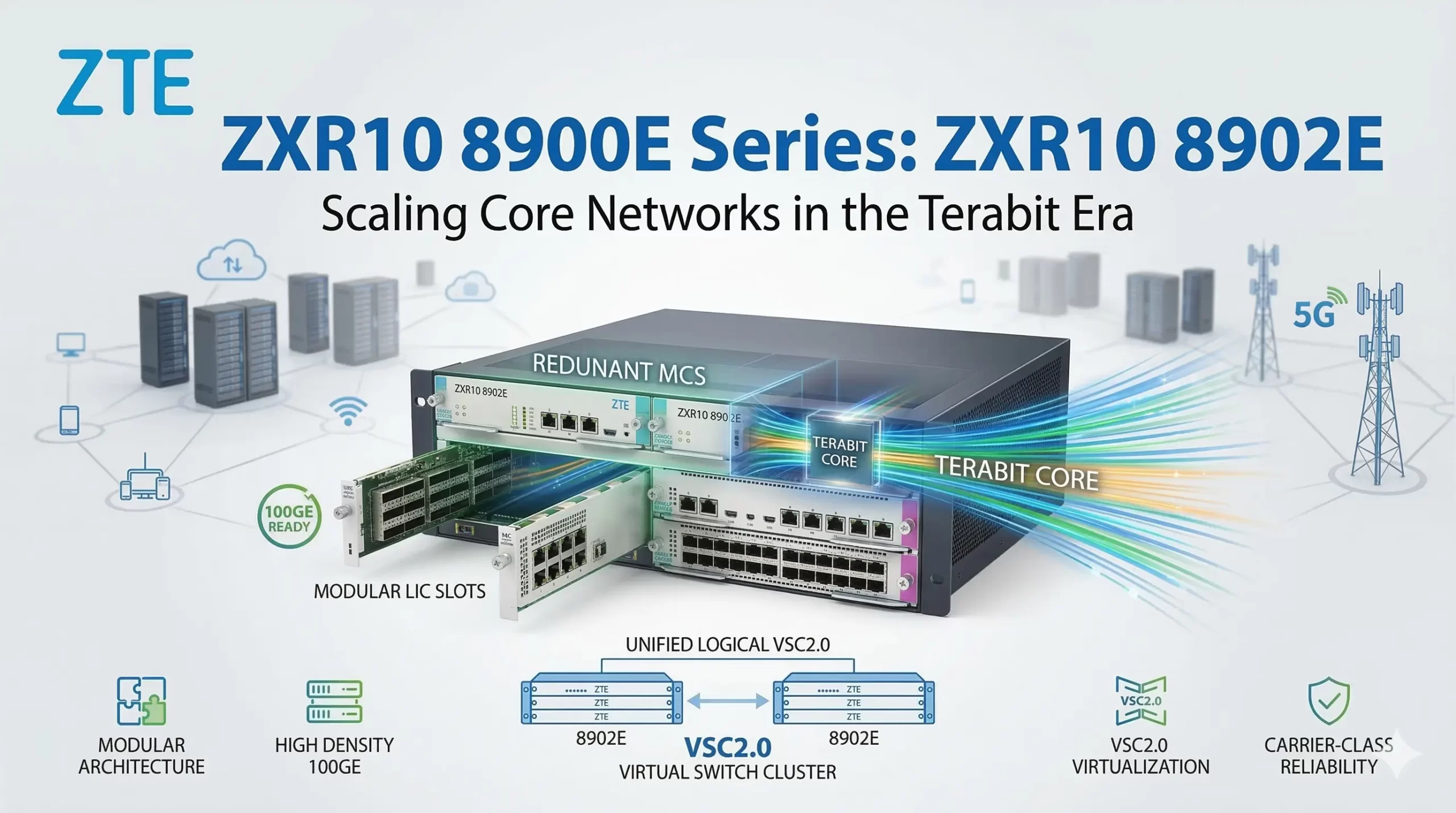 ZTE ZXR10 8902E scaled